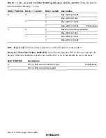 Preview for 386 page of Hitachi SH7750 series Hardware Manual