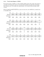 Preview for 393 page of Hitachi SH7750 series Hardware Manual