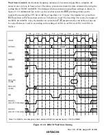 Preview for 451 page of Hitachi SH7750 series Hardware Manual