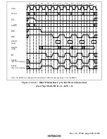 Preview for 455 page of Hitachi SH7750 series Hardware Manual