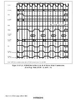 Preview for 456 page of Hitachi SH7750 series Hardware Manual