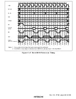 Preview for 493 page of Hitachi SH7750 series Hardware Manual