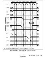 Preview for 503 page of Hitachi SH7750 series Hardware Manual