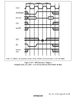 Preview for 507 page of Hitachi SH7750 series Hardware Manual