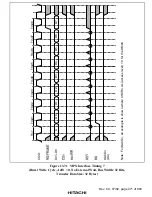 Preview for 521 page of Hitachi SH7750 series Hardware Manual