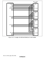 Preview for 524 page of Hitachi SH7750 series Hardware Manual