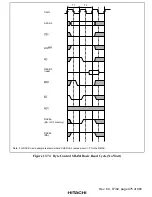 Preview for 525 page of Hitachi SH7750 series Hardware Manual