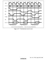 Preview for 529 page of Hitachi SH7750 series Hardware Manual