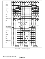 Preview for 532 page of Hitachi SH7750 series Hardware Manual