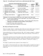 Preview for 576 page of Hitachi SH7750 series Hardware Manual