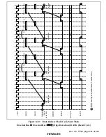 Preview for 581 page of Hitachi SH7750 series Hardware Manual