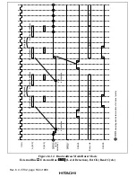 Preview for 582 page of Hitachi SH7750 series Hardware Manual