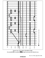 Preview for 583 page of Hitachi SH7750 series Hardware Manual