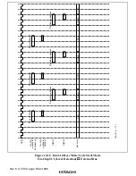 Preview for 584 page of Hitachi SH7750 series Hardware Manual