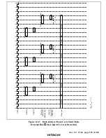 Preview for 585 page of Hitachi SH7750 series Hardware Manual