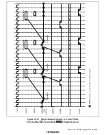 Preview for 587 page of Hitachi SH7750 series Hardware Manual