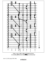 Preview for 588 page of Hitachi SH7750 series Hardware Manual