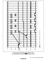 Preview for 589 page of Hitachi SH7750 series Hardware Manual