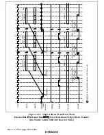 Preview for 590 page of Hitachi SH7750 series Hardware Manual