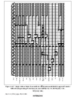 Preview for 602 page of Hitachi SH7750 series Hardware Manual