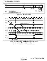 Preview for 613 page of Hitachi SH7750 series Hardware Manual