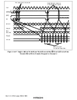 Preview for 618 page of Hitachi SH7750 series Hardware Manual