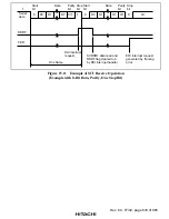 Preview for 683 page of Hitachi SH7750 series Hardware Manual