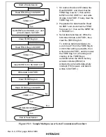 Preview for 686 page of Hitachi SH7750 series Hardware Manual