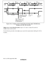 Preview for 688 page of Hitachi SH7750 series Hardware Manual