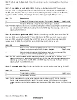 Preview for 716 page of Hitachi SH7750 series Hardware Manual