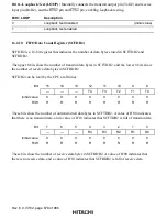 Preview for 728 page of Hitachi SH7750 series Hardware Manual