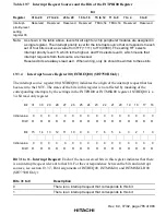 Preview for 815 page of Hitachi SH7750 series Hardware Manual