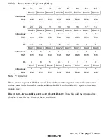 Preview for 827 page of Hitachi SH7750 series Hardware Manual