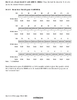 Предварительный просмотр 832 страницы Hitachi SH7750 series Hardware Manual