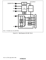 Preview for 850 page of Hitachi SH7750 series Hardware Manual