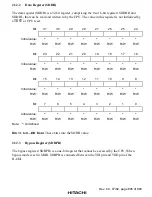 Preview for 855 page of Hitachi SH7750 series Hardware Manual