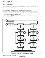 Preview for 860 page of Hitachi SH7750 series Hardware Manual