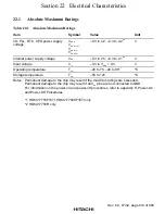 Preview for 863 page of Hitachi SH7750 series Hardware Manual