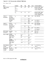 Preview for 866 page of Hitachi SH7750 series Hardware Manual