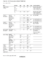 Preview for 872 page of Hitachi SH7750 series Hardware Manual