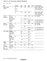 Preview for 876 page of Hitachi SH7750 series Hardware Manual