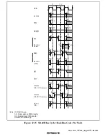 Preview for 927 page of Hitachi SH7750 series Hardware Manual