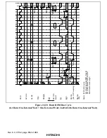 Preview for 932 page of Hitachi SH7750 series Hardware Manual