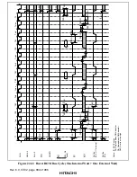 Preview for 934 page of Hitachi SH7750 series Hardware Manual