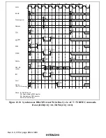 Preview for 942 page of Hitachi SH7750 series Hardware Manual