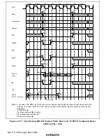 Preview for 944 page of Hitachi SH7750 series Hardware Manual