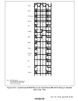 Preview for 945 page of Hitachi SH7750 series Hardware Manual