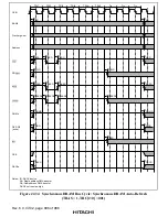 Preview for 946 page of Hitachi SH7750 series Hardware Manual