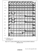 Preview for 947 page of Hitachi SH7750 series Hardware Manual