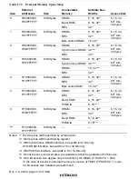 Preview for 351 page of Hitachi SH7751 Hardware Manual